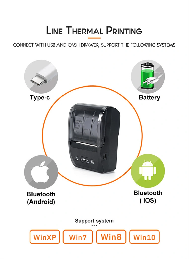 Product Features